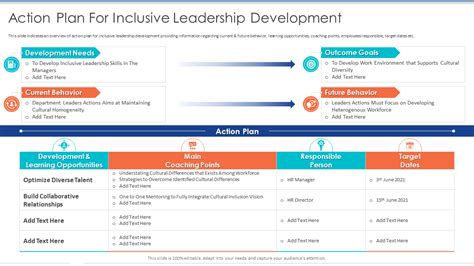 adidas leadership development plan.